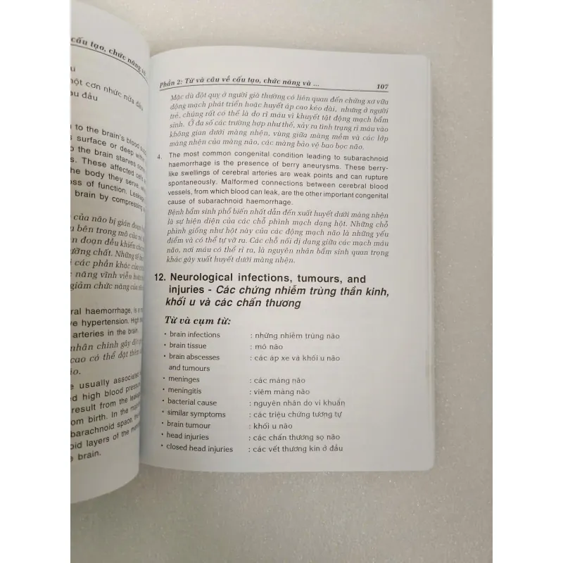Sổ tay luyện dịch tài liệu Y khoa 708577