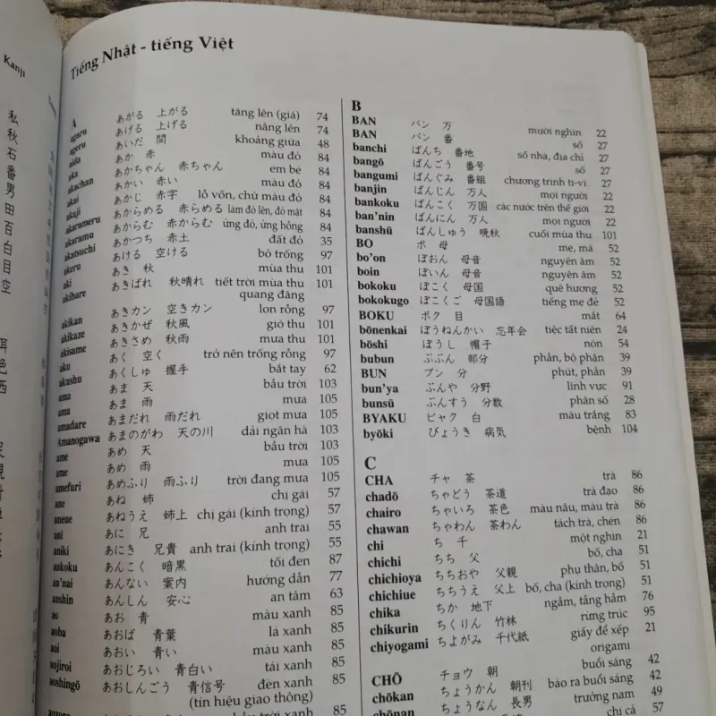 Tự học viết tiếng Nhật 200 chữ KANJI căn bản 1. Tg. ERIKO SATO 780758