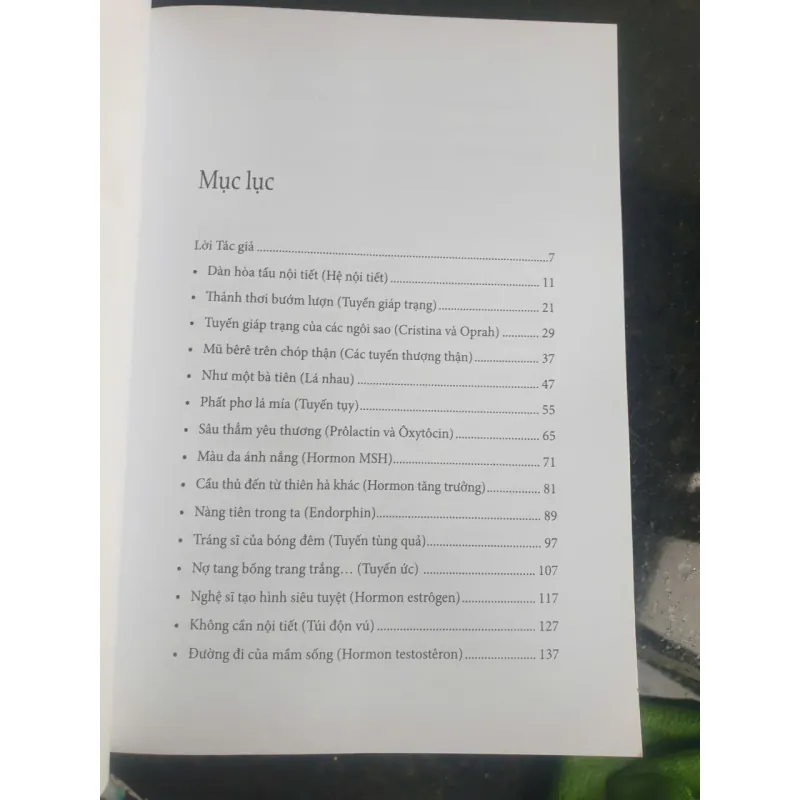 Kỳ Diệu Dàn Điều Hòa Nội Tiết 712080