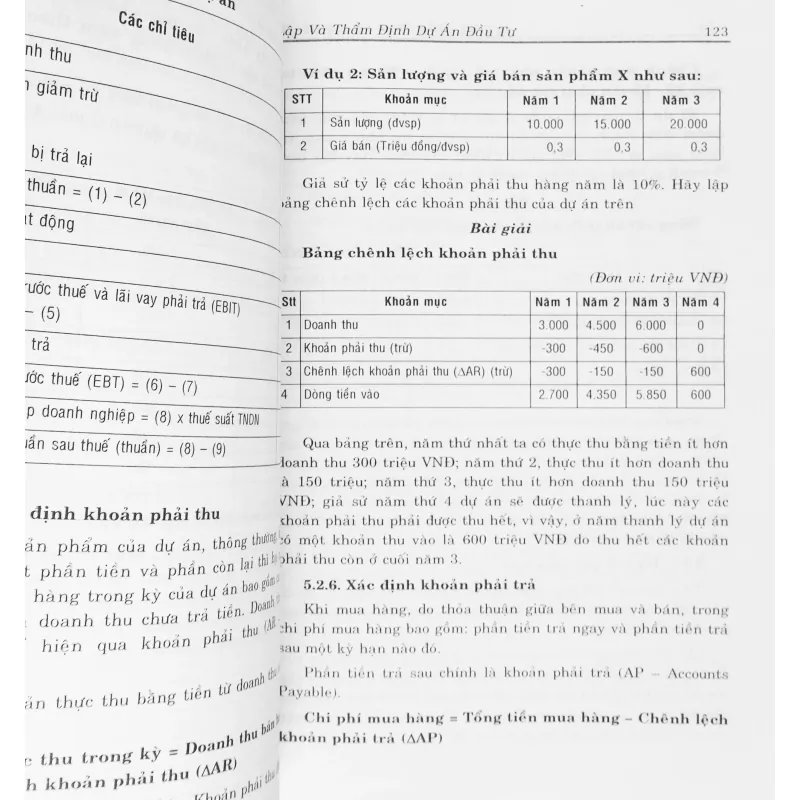 Giáo trình lập & thẩm định dự án đầu tư 688080