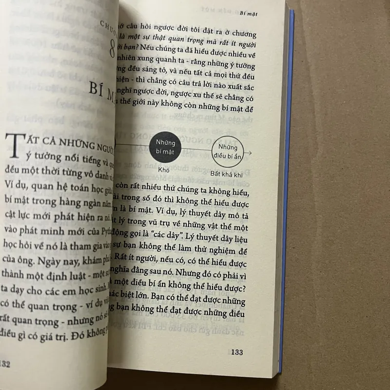 Không đến một 602839