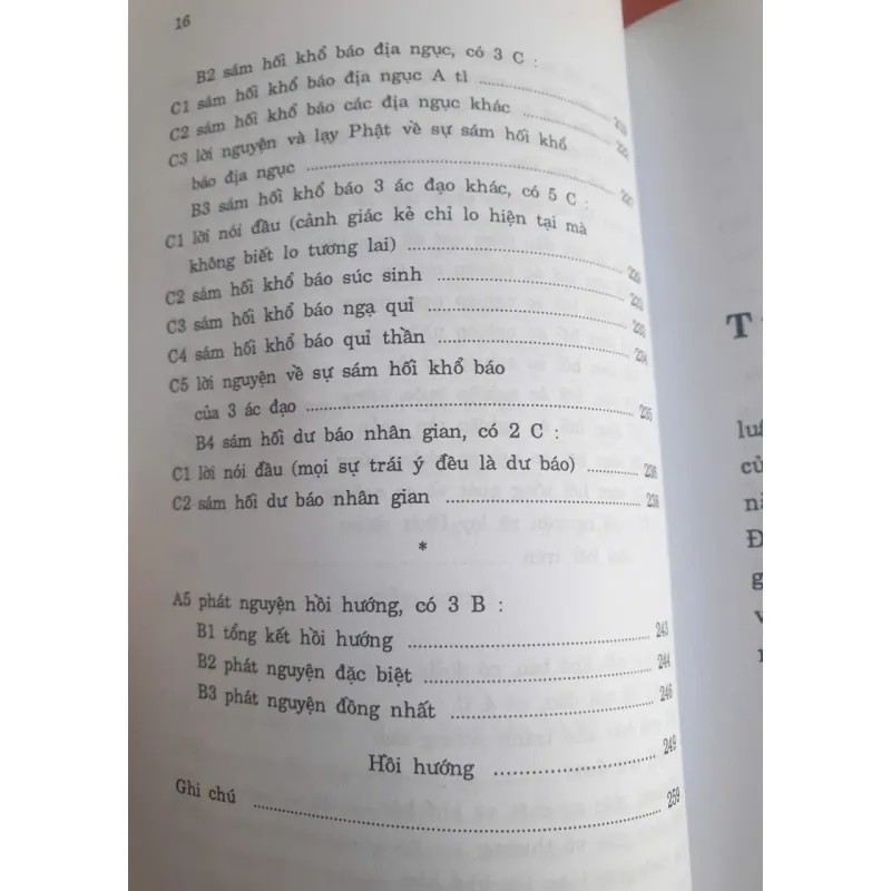 Thủy Sám - Trí Quang dịch 749054