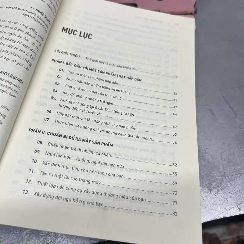 Platform Ứng Dụng 960277