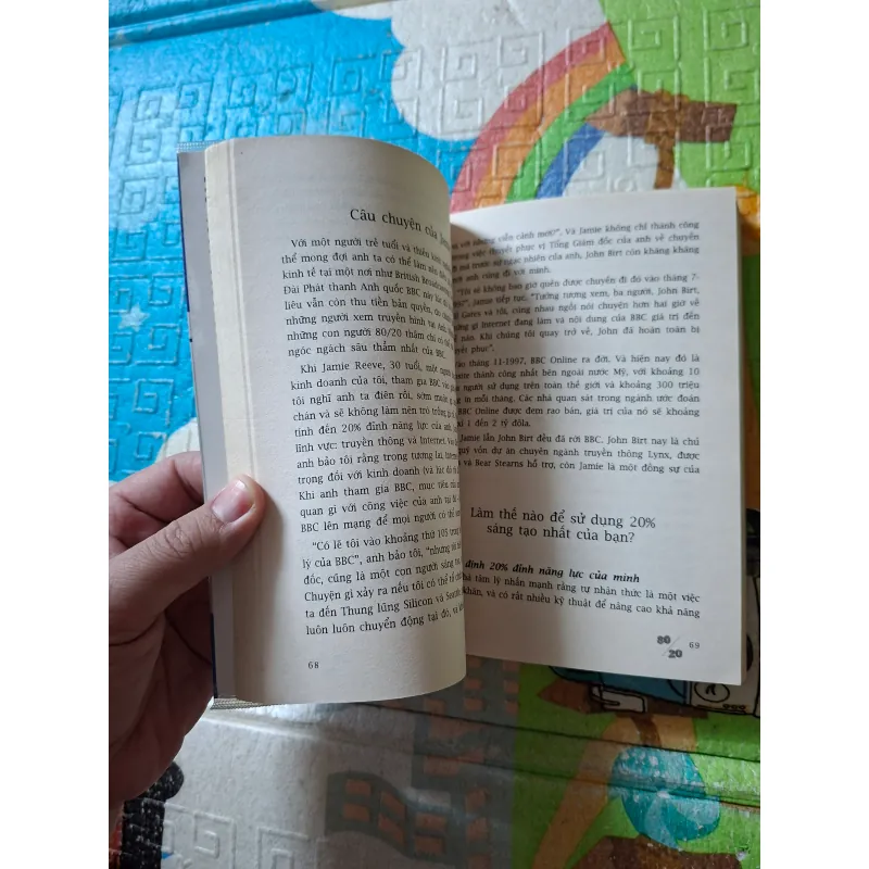 Con Người 80/20 994141