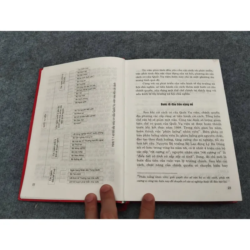 CẢI CÁCH CHÍNH PHỦ. CƠN LỐC CHÍNH TRỊ CUỐI THẾ KỶ XX 936825