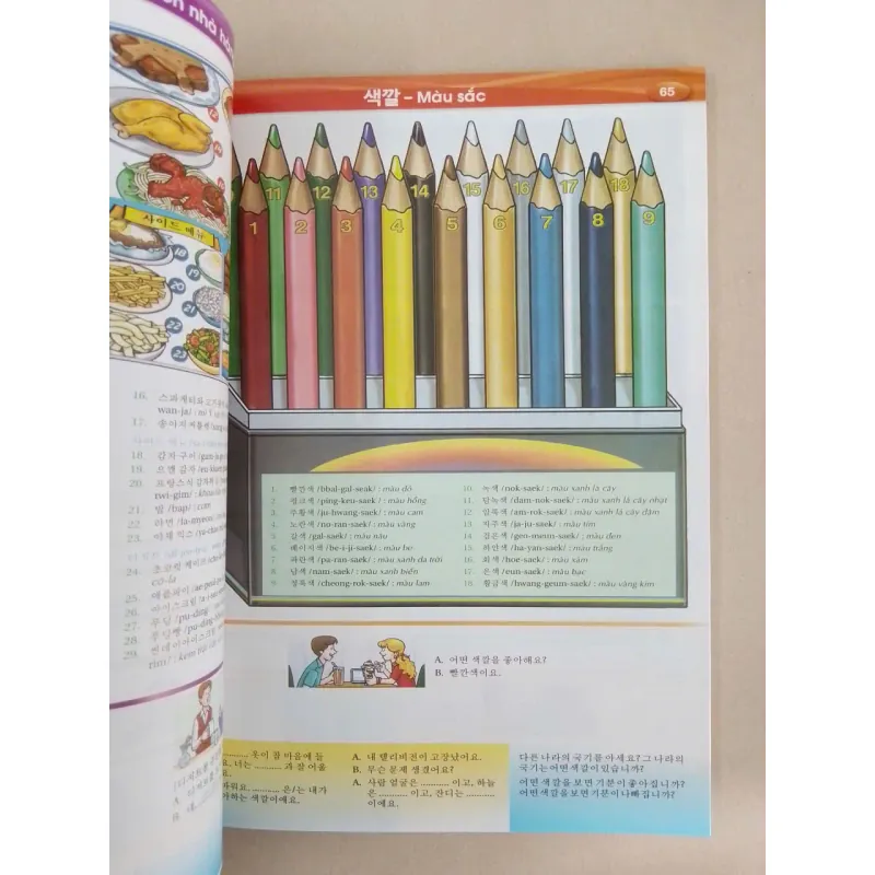 Nâng cao vốn từ vựng tiếng Hàn theo chủ đề bằng hình ảnh 653609