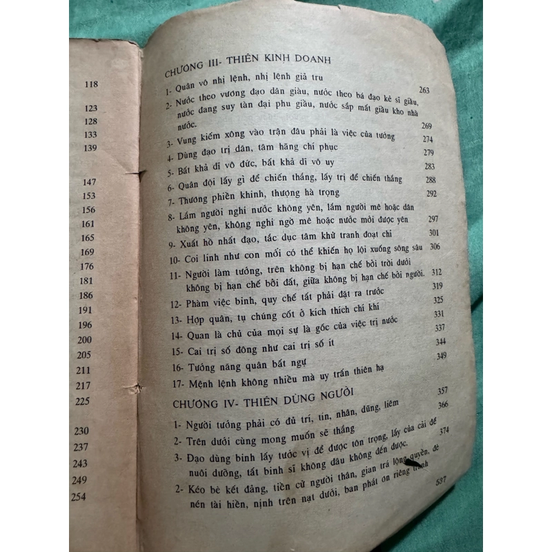 Sách Thương chiến binh pháp, xuất bản năm 1996  503780