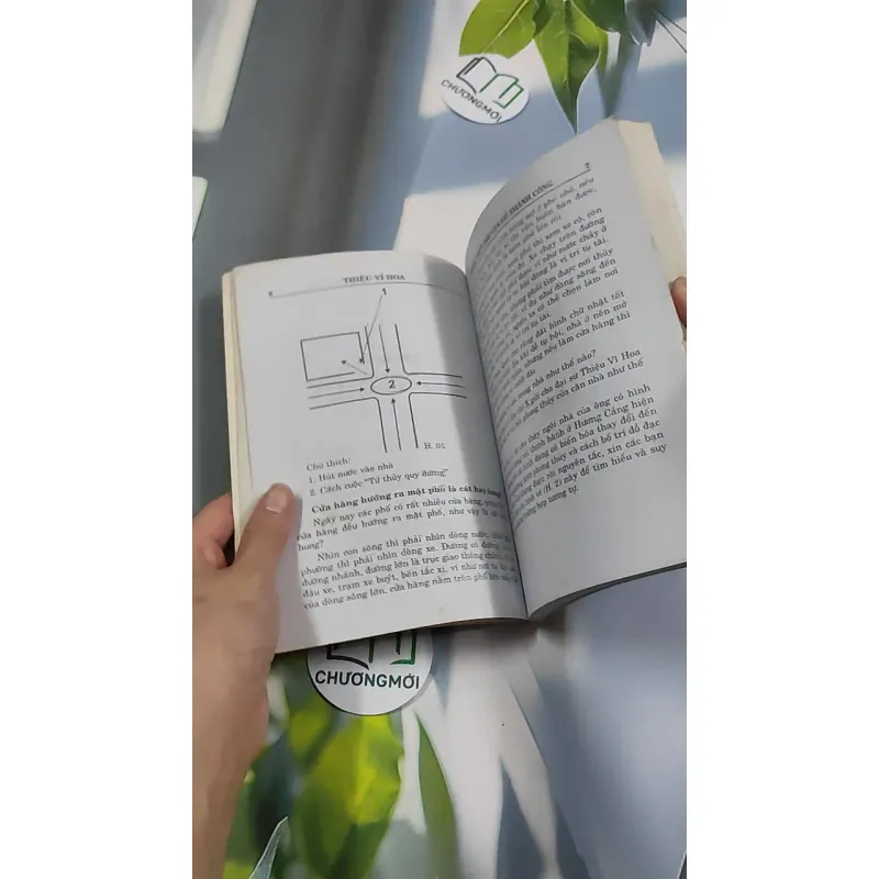 Phong Thủy Đổi Vận Để Thành Công - Thiệu Vĩ Hoa 776195