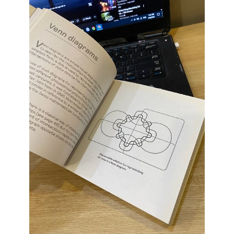 Maths in minutes - Paul Glendinning 533779