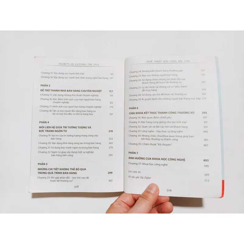 Nghệ Thuật Bán Hàng Bậc Cao - Zig Ziglar

 790271
