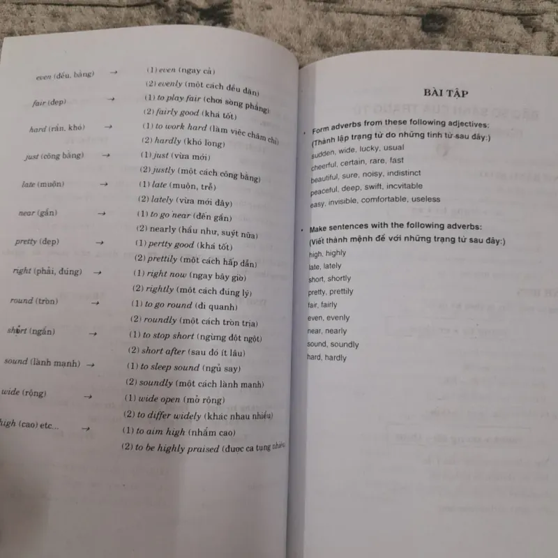 Soạn giả Trần Văn Điền. VĂN PHẠM TIẾNG ANH THỰC HÀNH 757293