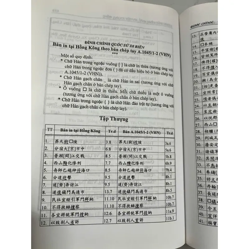 Quốc sử di biên (Thượng - Trung - Hạ) - Phan Thúc Trực - Lịch sử / Sử học 1006585
