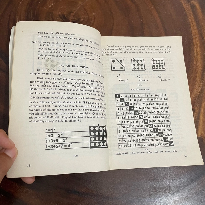II Tựa sách: Các Phát Minh Toán Học - IRVING ADLER - 1999 462503