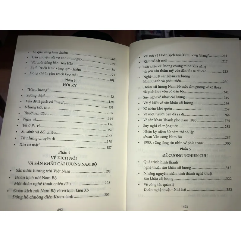 Một đời sân khấu - Nguyễn Ngọc Bạch 1013174