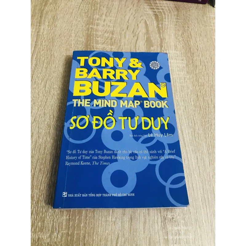SƠ ĐỒ TƯ DUY  1003966