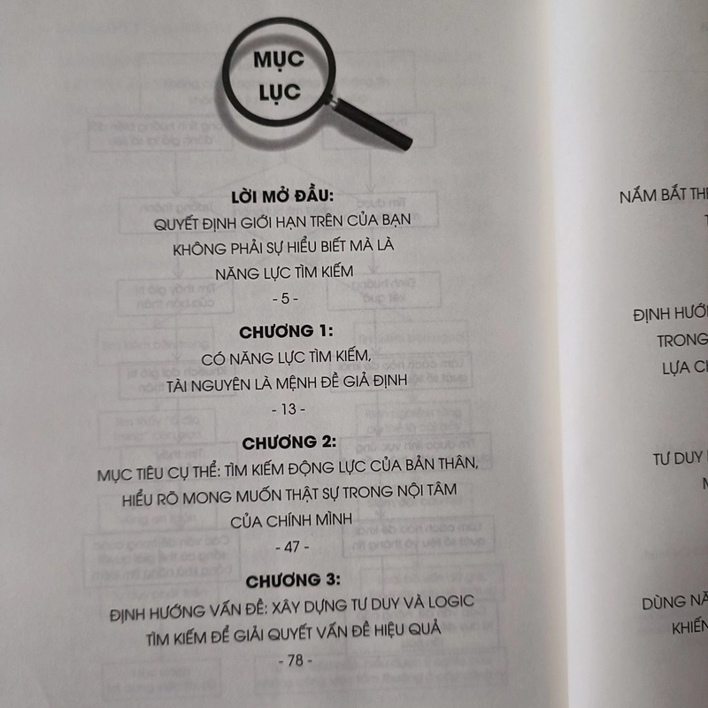 Năng lực tìm kiếm - Sir Lưu 493784