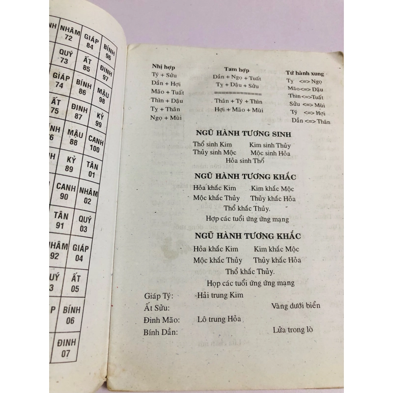 Bí ẩn 2000 giấc mơ thần 503484