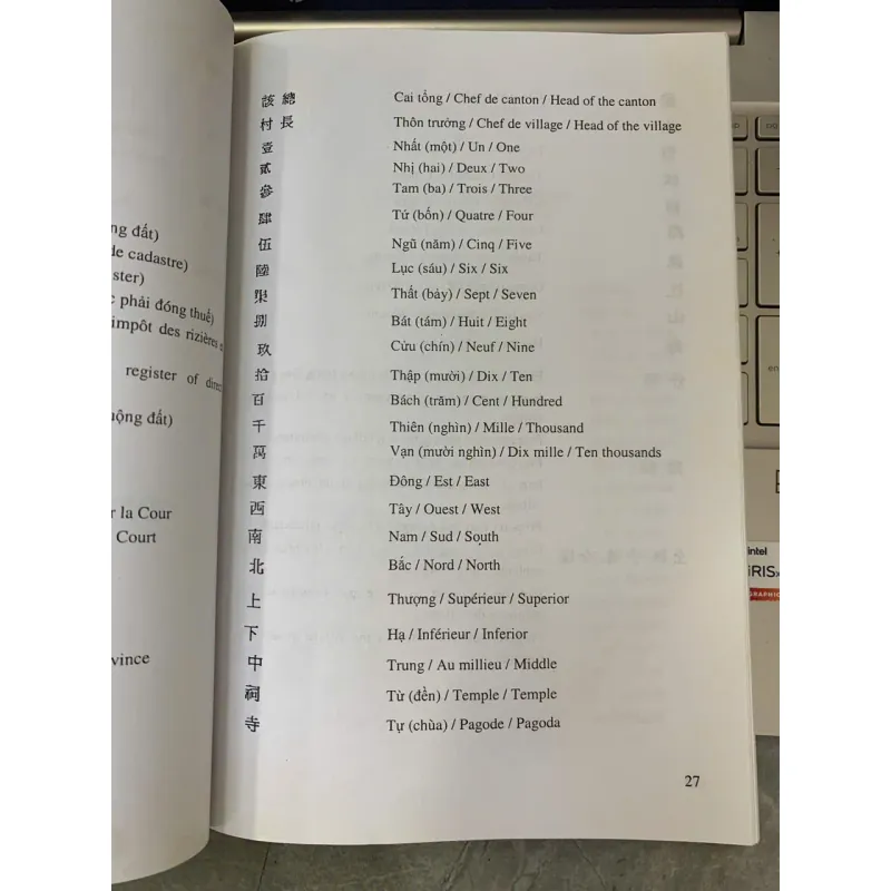 Nghiên cứu địa bạ triều Nguyễn dinh Quảng Nam (tỉnh Quảng Nam - Đà Nẵng) tập 1 + 2 299806