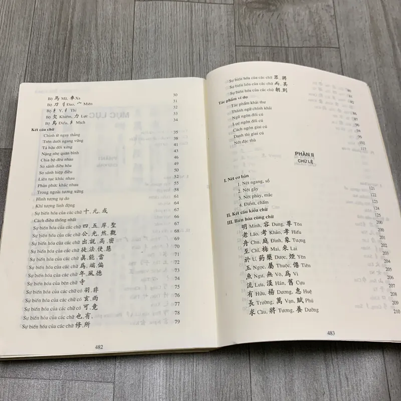 Thư pháp khải lệ hành thảo. 8a3 716463