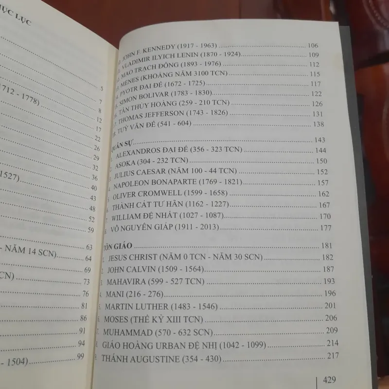 Những NHÂN VẬT NỔI TIẾNG THẾ GIỚI 705141