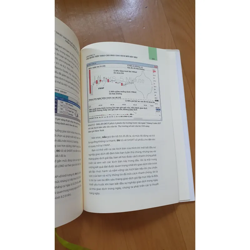 GIAO DỊCH KIẾM TIỀN HÃNG NGÀY  781889