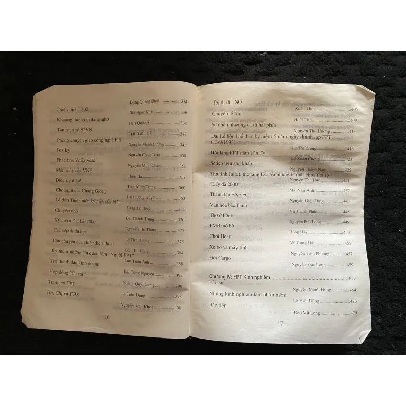 Sử ký FPT  1002224