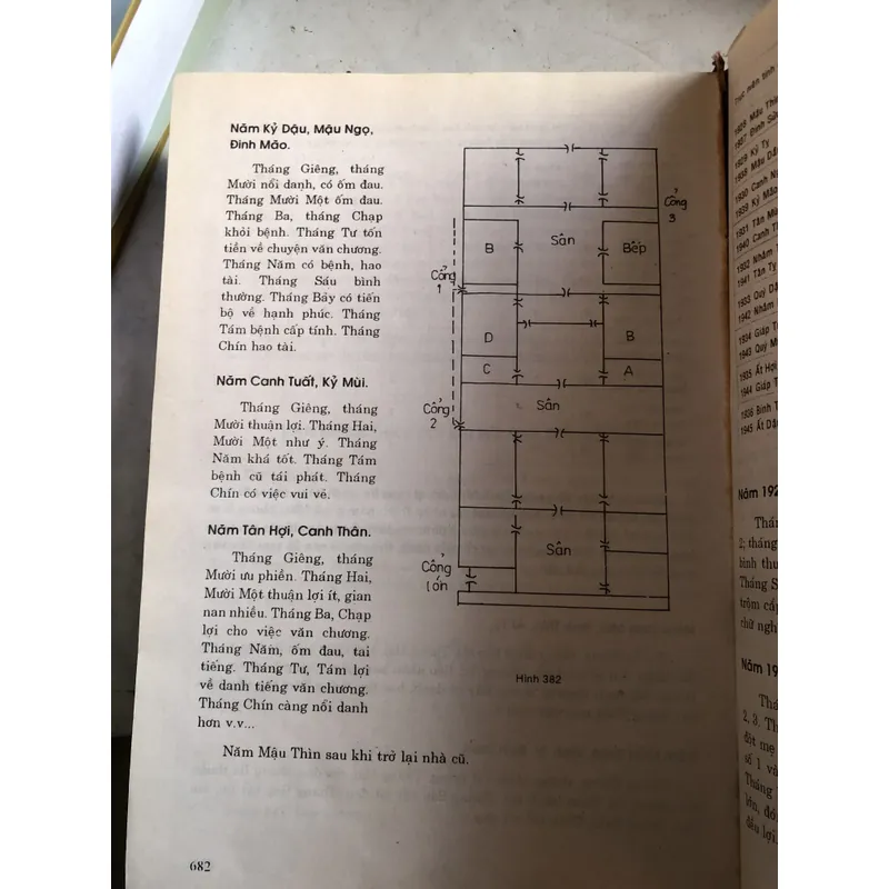 Trạch vận tân án 719462