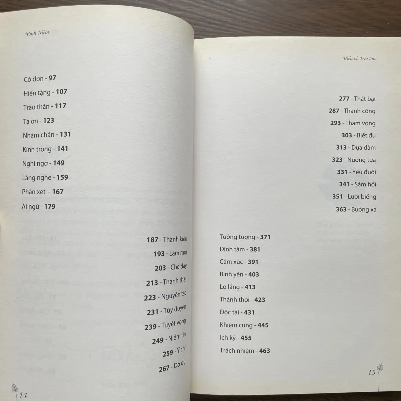 Hiểu về trái tim - Minh Niệm 968779