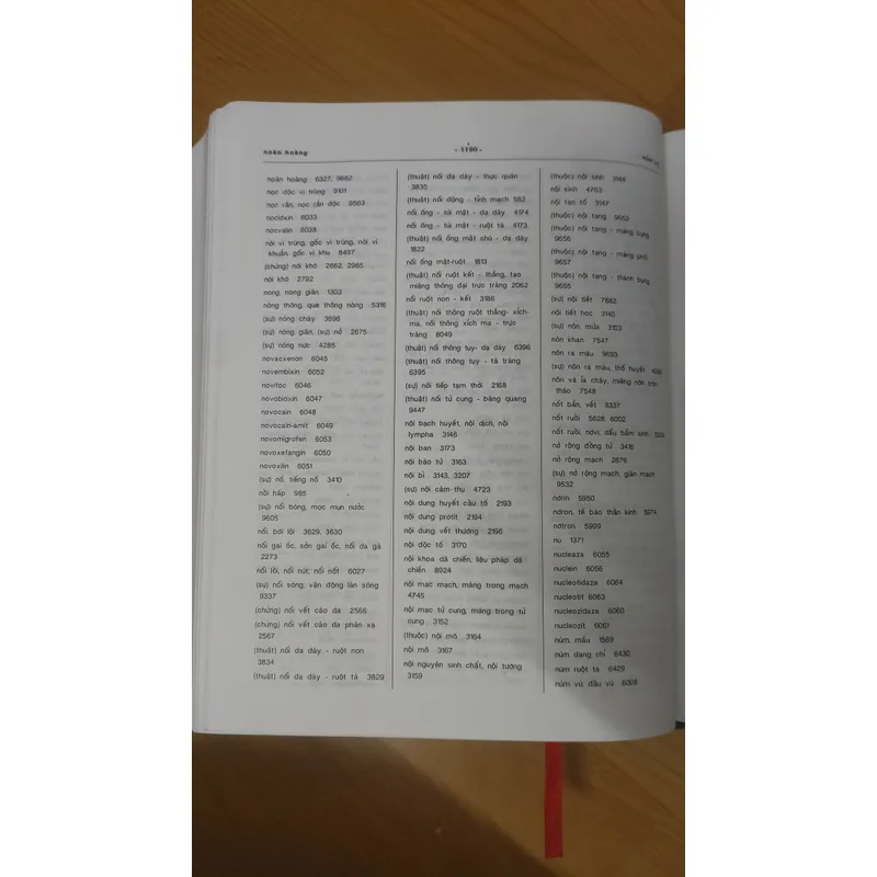 TỪ ĐIỂN Y HỌC  704112