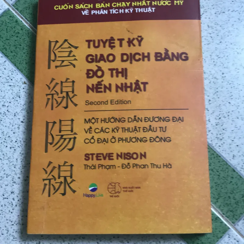 Tuyệt kỷ giao dịch bằng đồ thị nến nhật 977030