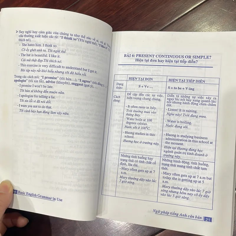 Ngữ pháp tiếng anh căn bản basic english grammar in use - the windy  1034698