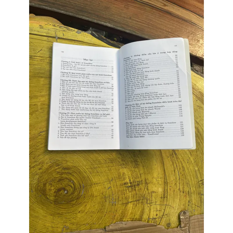 COMBO FRANCHISE: MUA FRANCHISE & BÍ QUYẾT THÀNH CÔNG BẰNG MÔ HÌNH NHƯỢNG QUYỀN KINH DOANH 798773