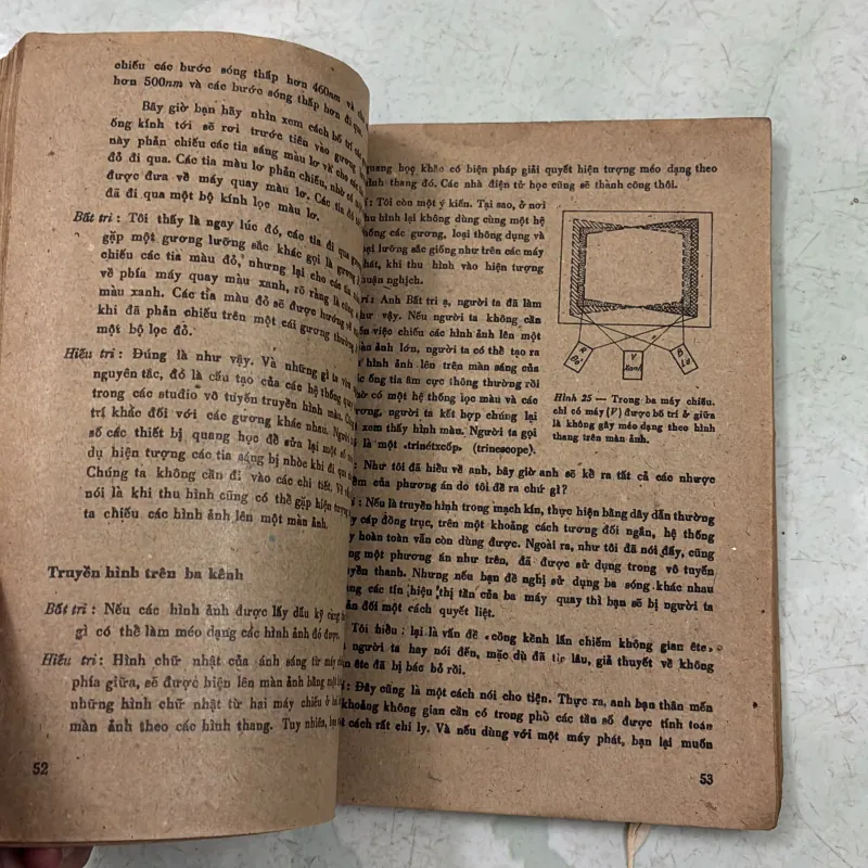 Truyền hình màu cũng đơn giản thôi - 1987s 1009822