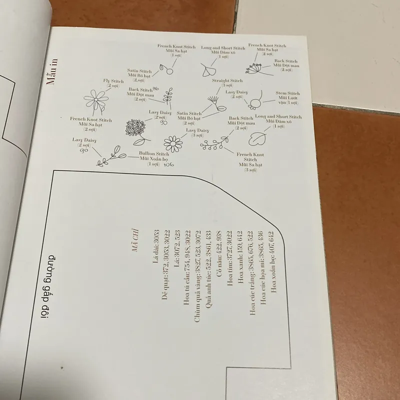 Sách thêu của Tiệm tạp hoá nhà may 733039