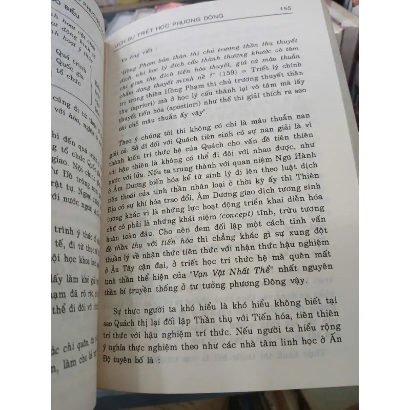 LỊCH SỬ TRIẾT HỌC PHƯƠNG ĐÔNG - NGUYỄN ĐĂNG THỤC 1023129