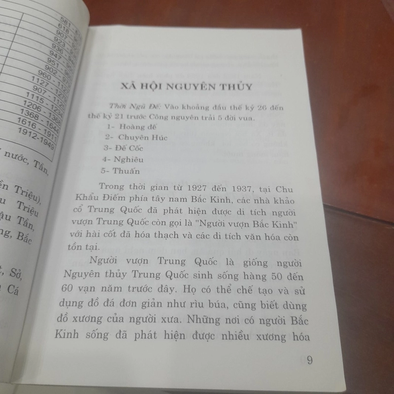 Các Triều đại TRUNG HOA 492522
