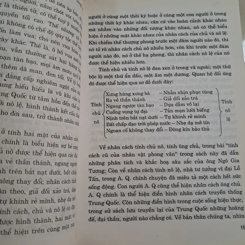 Người Trung Quốc Và Những Căn Bệnh Trong Nhân Cách (Thế Kỷ Công  dân) 782604