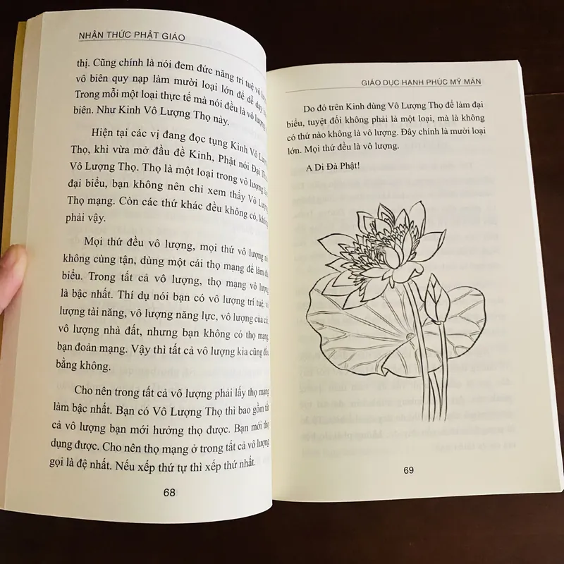 Nhận thức Phật giáo giáo dục hạnh phúc mỹ mãn 697254