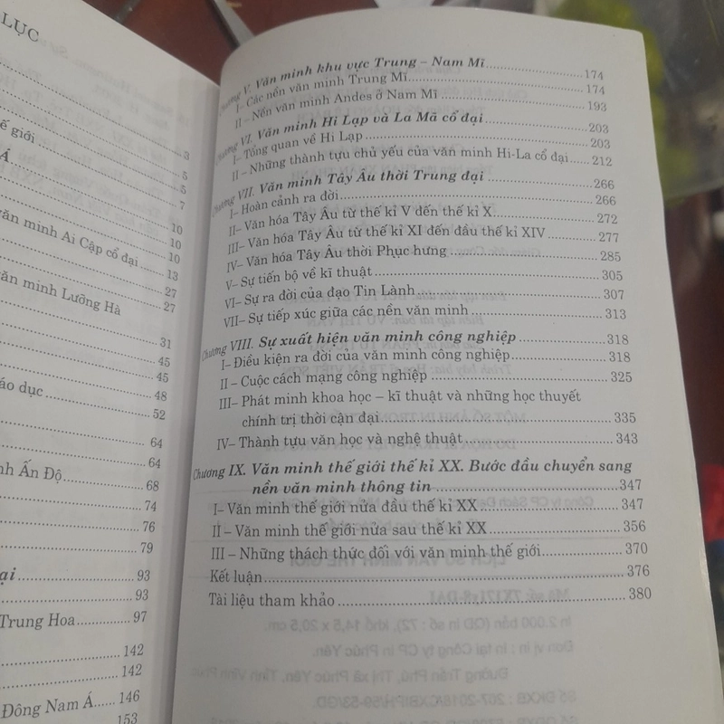 Lịch sử VĂN MINH THẾ GIỚI 496786