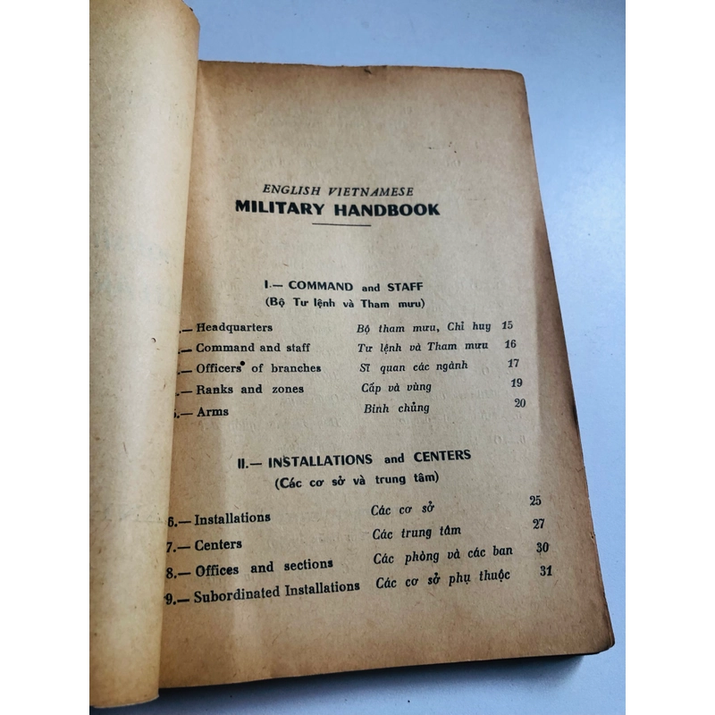 DANH TỪ QUÂN SỰ ANH – VIỆT (Vũ Văn Lê) 1967 552522