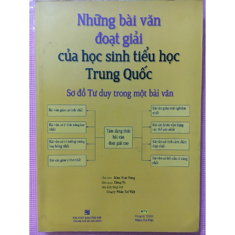 Những bài văn viết theo chủ đề của học sinh tiểu học Trung Quốc 17354