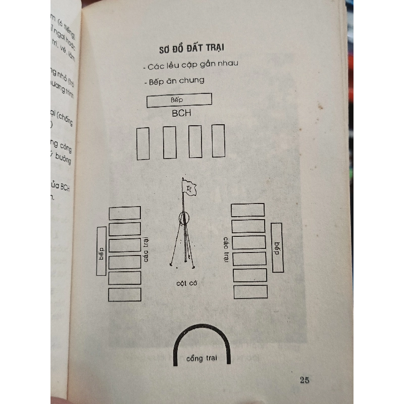 Vui đời trại - Nhiều tác giả 958409