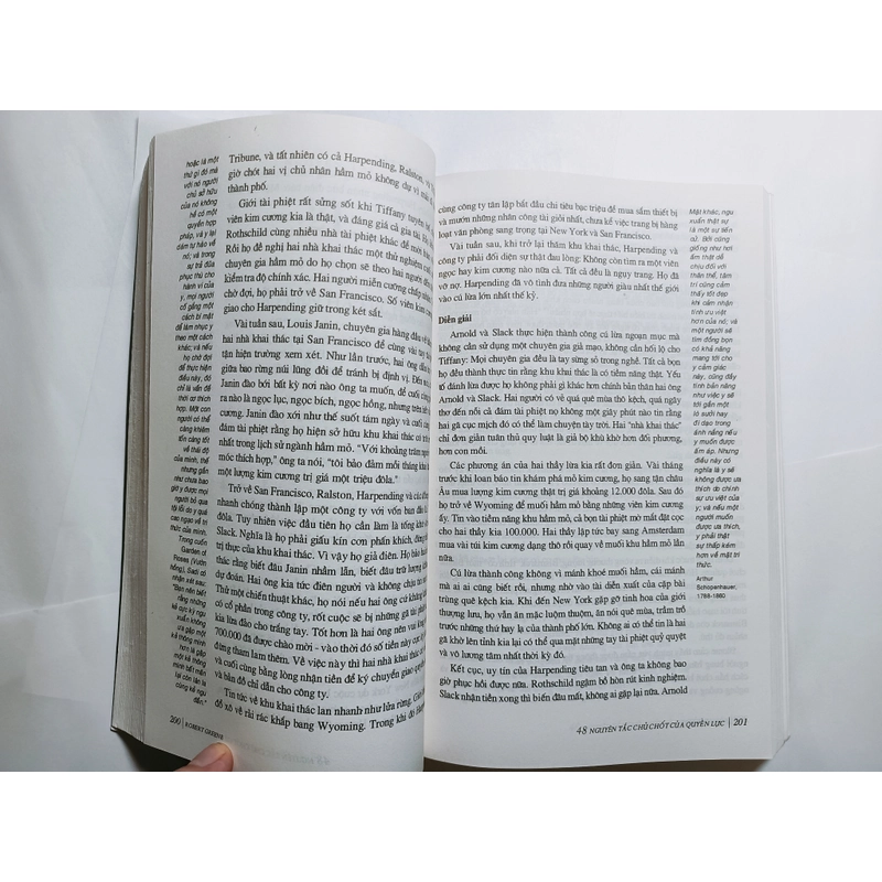 48 Nguyên Tắc Chủ Chốt Của Quyền Lực - Robert Greene

 506428