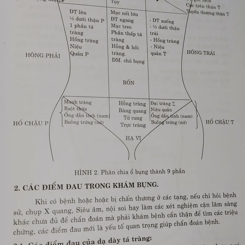 BỆNH  HỌC NỘI KHOA 573562