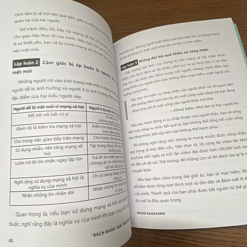 Bách khoa giải toả căng thẳng Shion Kabasawa 358061