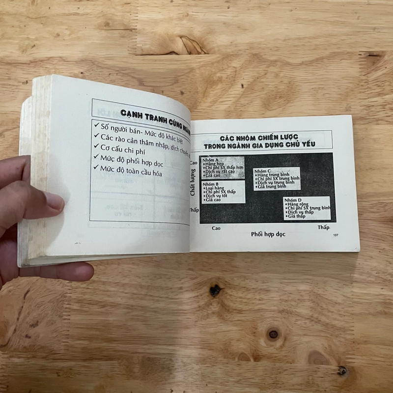 II Sách Kinh Tế: Quản Trị Marketing (Business Brief) - TS. Hà Nam Khánh Giao - 2004 472462