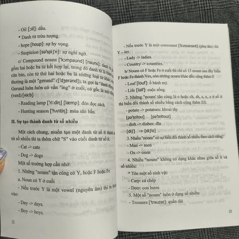 Đại cương văn phạm Anh ngữ (General English grammar course) - Tự học tiếng Anh tập 2 606259