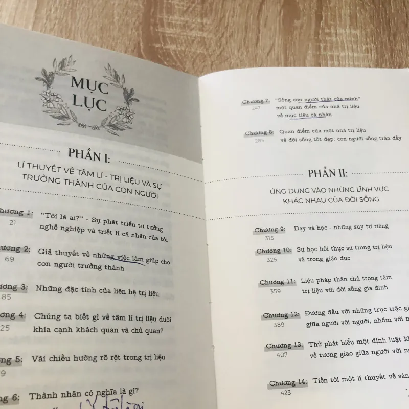 TIẾN TRÌNH THÀNH NHÂN 1022513