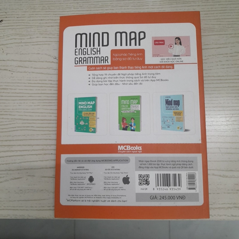 Sơ đồ tư duy Ngữ pháp Tiếng Anh 538224