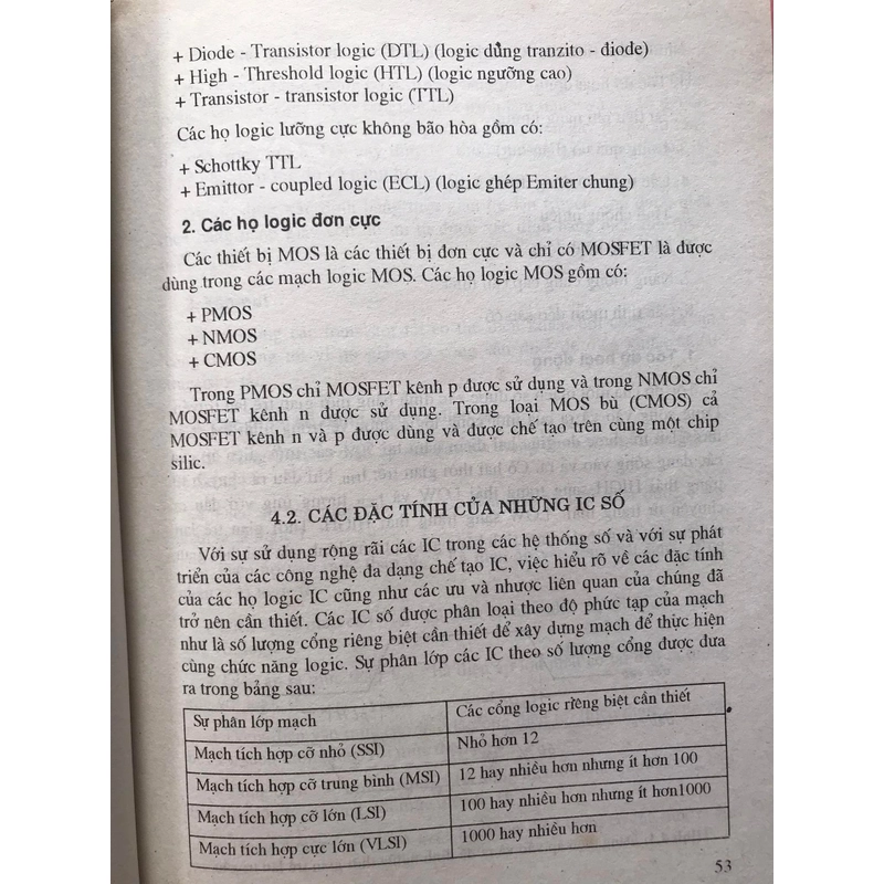 Kỹ thuật ĐIỆN TỬ SỐ 474846